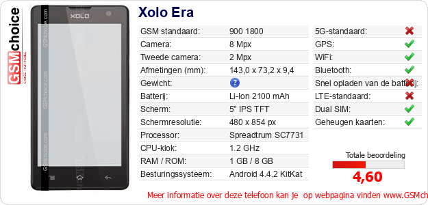 Xolo Era Technische gegevens 