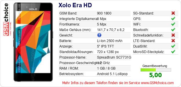 Xolo Era HD technische Daten Xolo Era HD technische Daten