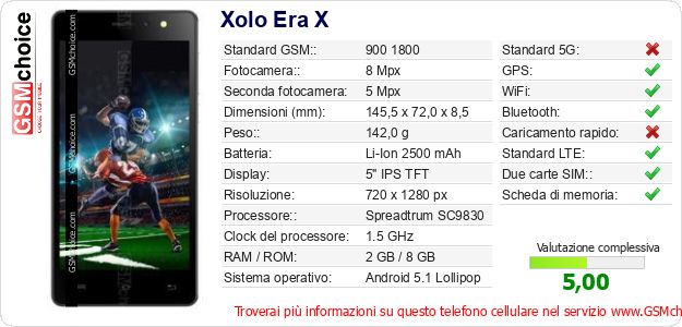 Xolo Era X Dati tecnici di telefono cellulare Xolo Era X Dati tecnici di telefono cellulare