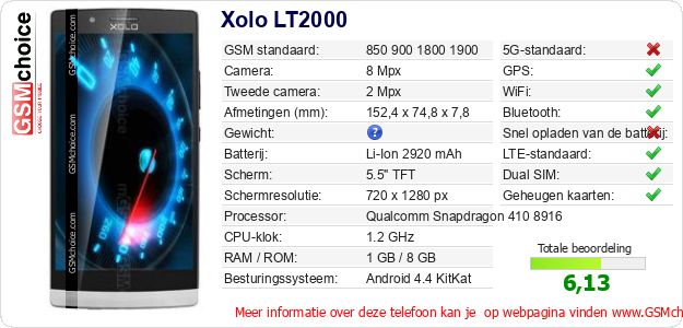 Xolo LT2000 Technische gegevens 