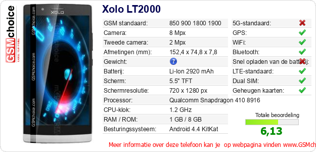 Xolo LT2000 Technische gegevens Xolo LT2000 Technische gegevens