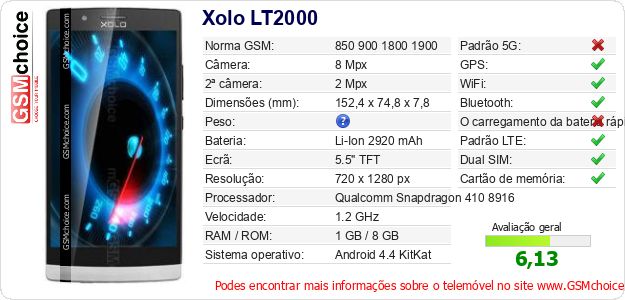 Xolo LT2000 Especificações técnicas do telemóvel Xolo LT2000 Especificações técnicas do telemóvel