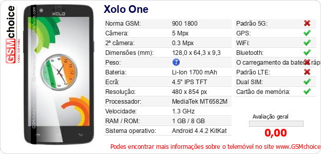 Xolo One Especificações técnicas do telemóvel Xolo One Especificações técnicas do telemóvel