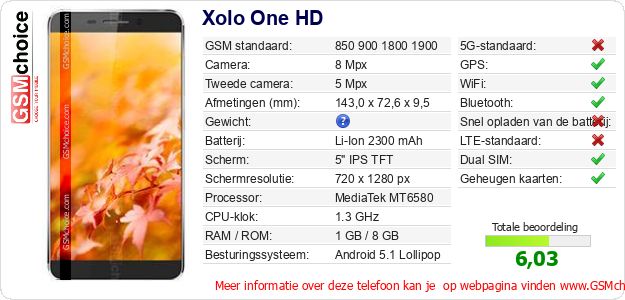 Xolo One HD Technische gegevens Xolo One HD Technische gegevens