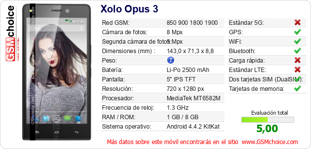 Xolo Opus 3 Datos técnicos del móvil Xolo Opus 3 Datos técnicos del móvil