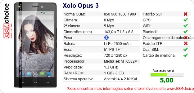 Xolo Opus 3 Especificações técnicas do telemóvel 