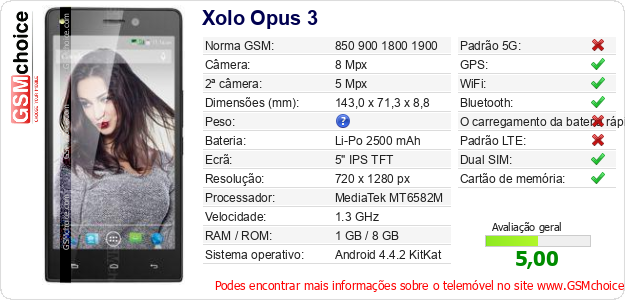 Xolo Opus 3 Especificações técnicas do telemóvel 