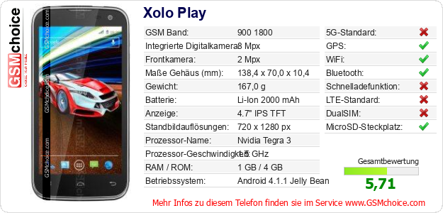 Xolo Play technische Daten Xolo Play technische Daten