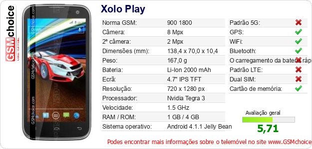 Xolo Play Especificações técnicas do telemóvel Xolo Play Especificações técnicas do telemóvel
