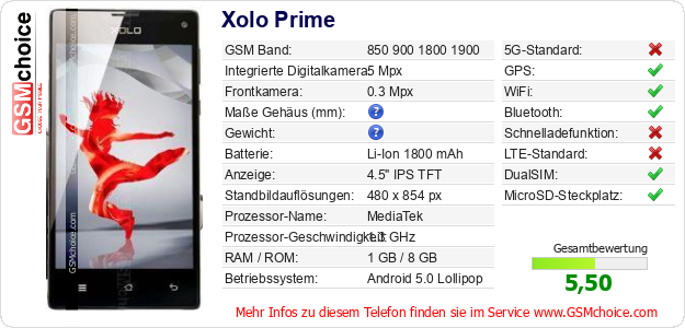Xolo Prime technische Daten Xolo Prime technische Daten