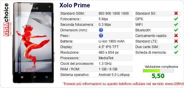 Xolo Prime Dati tecnici di telefono cellulare Xolo Prime Dati tecnici di telefono cellulare