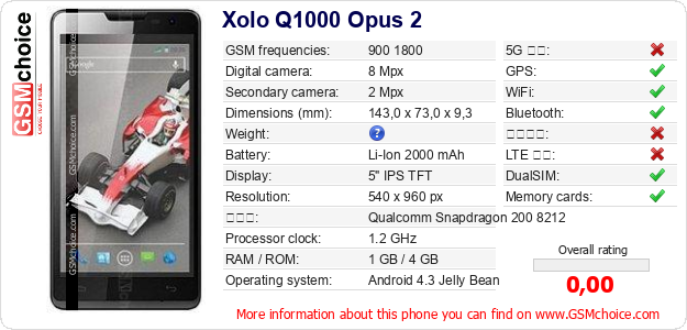 Xolo Q1000 Opus 2 手機技術數據