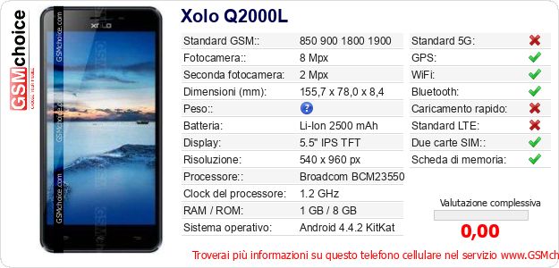 Xolo Q2000L Dati tecnici di telefono cellulare Xolo Q2000L Dati tecnici di telefono cellulare