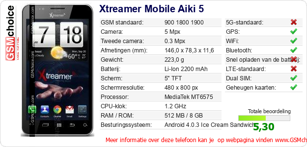 Xtreamer Mobile Aiki 5 Technische gegevens 