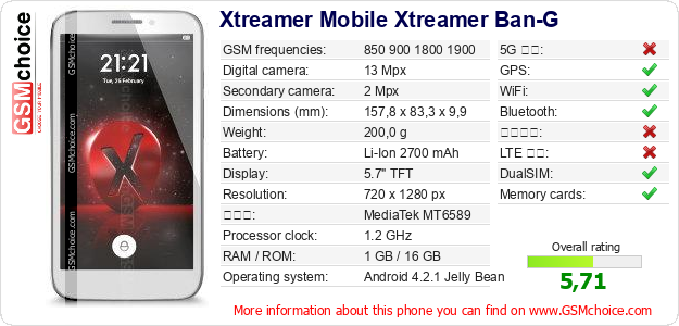 Xtreamer Mobile Xtreamer Ban-G 手機技術數據