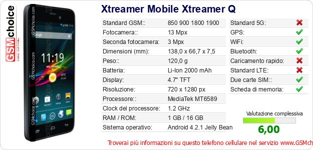 Xtreamer Mobile Xtreamer Q Dati tecnici di telefono cellulare Xtreamer Mobile Xtreamer Q Dati tecnici di telefono cellulare
