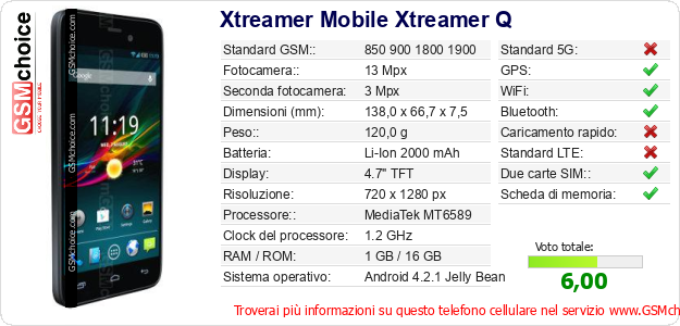 Xtreamer Mobile Xtreamer Q Dati tecnici di telefono cellulare 