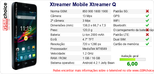 Xtreamer Mobile Xtreamer Q Especificações técnicas do telemóvel Xtreamer Mobile Xtreamer Q Especificações técnicas do telemóvel