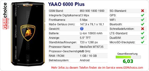 YAAO 6000 Plus technische Daten YAAO 6000 Plus technische Daten
