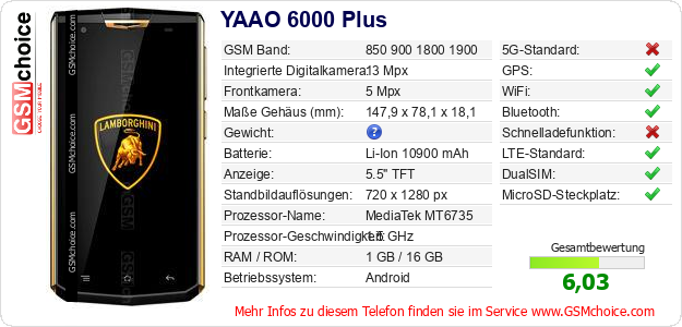 YAAO 6000 Plus technische Daten YAAO 6000 Plus technische Daten