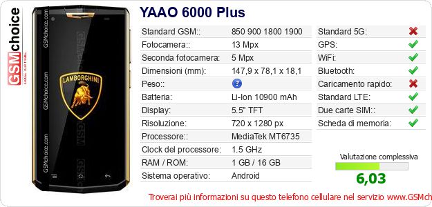 YAAO 6000 Plus Dati tecnici di telefono cellulare YAAO 6000 Plus Dati tecnici di telefono cellulare