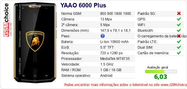 YAAO 6000 Plus Especificações técnicas do telemóvel YAAO 6000 Plus Especificações técnicas do telemóvel
