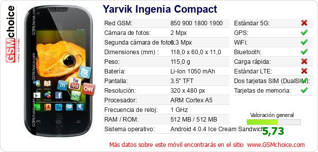 Yarvik Ingenia Compact Datos técnicos del móvil Yarvik Ingenia Compact Datos técnicos del móvil