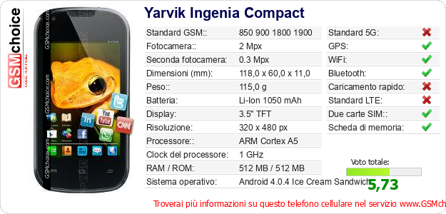 Yarvik Ingenia Compact Dati tecnici di telefono cellulare 