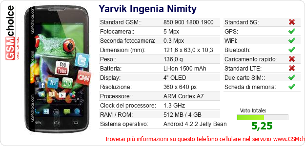 Yarvik Ingenia Nimity Dati tecnici di telefono cellulare 