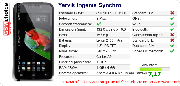 Yarvik Ingenia Synchro Dati tecnici di telefono cellulare Yarvik Ingenia Synchro Dati tecnici di telefono cellulare