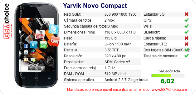 Yarvik Novo Compact Datos técnicos del móvil Yarvik Novo Compact Datos técnicos del móvil