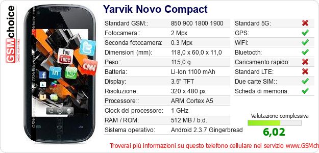 Yarvik Novo Compact Dati tecnici di telefono cellulare Yarvik Novo Compact Dati tecnici di telefono cellulare