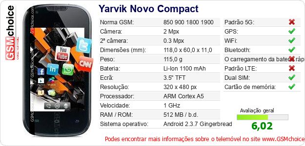 Yarvik Novo Compact Especificações técnicas do telemóvel Yarvik Novo Compact Especificações técnicas do telemóvel