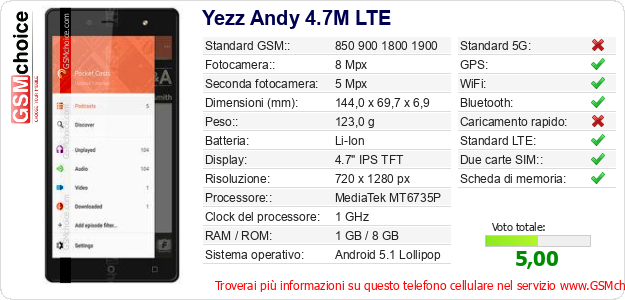 Yezz Andy 4.7M LTE Dati tecnici di telefono cellulare 