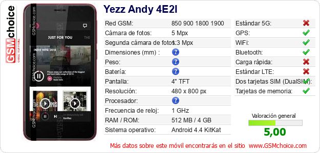 Yezz Andy 4E2I Datos técnicos del móvil 