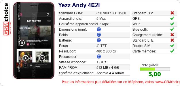 Yezz Andy 4E2I Fiche technique Yezz Andy 4E2I Fiche technique
