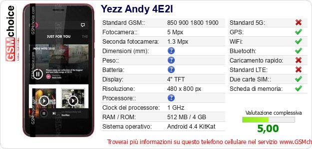 Yezz Andy 4E2I Dati tecnici di telefono cellulare Yezz Andy 4E2I Dati tecnici di telefono cellulare