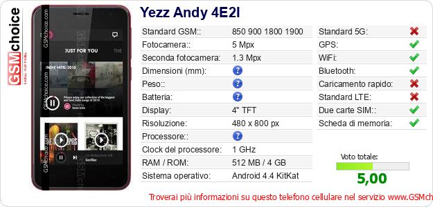 Yezz Andy 4E2I Dati tecnici di telefono cellulare Yezz Andy 4E2I Dati tecnici di telefono cellulare