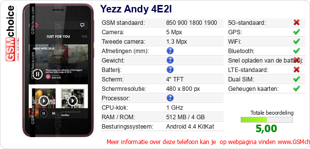 Yezz Andy 4E2I Technische gegevens 
