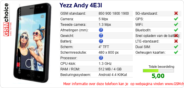 Yezz Andy 4E3I Technische gegevens 