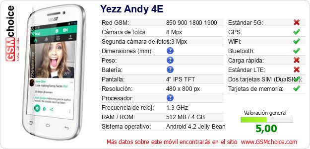 Yezz Andy 4E Datos técnicos del móvil 