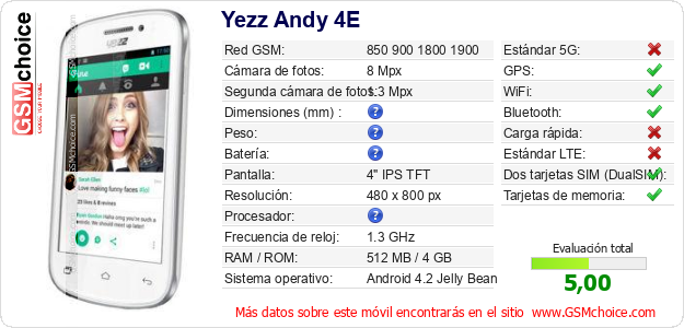 Yezz Andy 4E Datos técnicos del móvil 