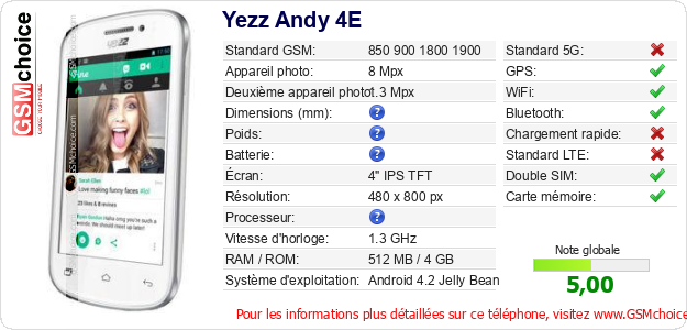 Yezz Andy 4E Fiche technique