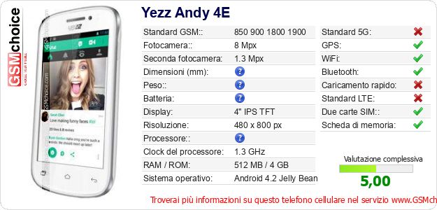 Yezz Andy 4E Dati tecnici di telefono cellulare 