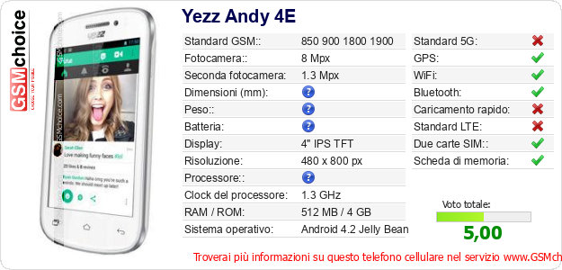 Yezz Andy 4E Dati tecnici di telefono cellulare 