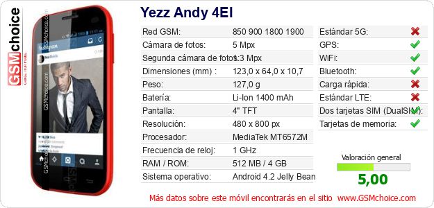 Yezz Andy 4EI Datos técnicos del móvil Yezz Andy 4EI Datos técnicos del móvil