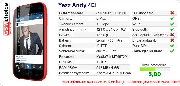 Yezz Andy 4EI Technische gegevens Yezz Andy 4EI Technische gegevens