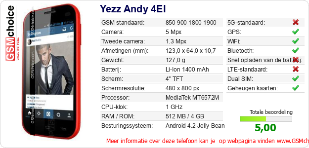 Yezz Andy 4EI Technische gegevens 
