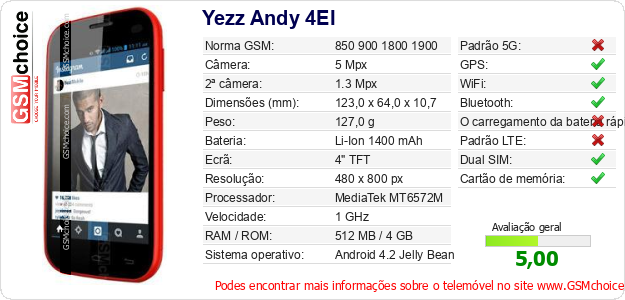 Yezz Andy 4EI Especificações técnicas do telemóvel Yezz Andy 4EI Especificações técnicas do telemóvel