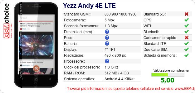 Yezz Andy 4E LTE Dati tecnici di telefono cellulare Yezz Andy 4E LTE Dati tecnici di telefono cellulare